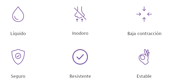 Basic Resin Harz Labs